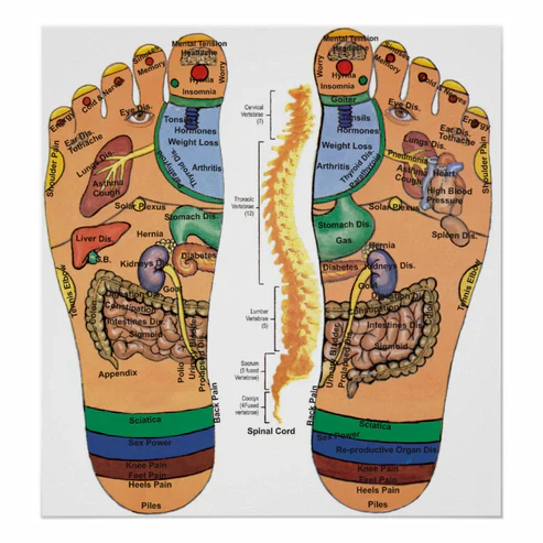 The Foot Glow Wand - Image 4